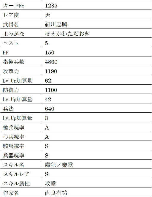 ꡼ No.029 | IXAסϡȲŷ̴äƸȤ餵ɤڷȹŷ۰ãĹ¼ޤ13̾ο𾭤о