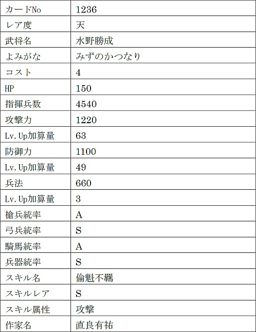 ꡼ No.030 | IXAסϡȲŷ̴äƸȤ餵ɤڷȹŷ۰ãĹ¼ޤ13̾ο𾭤о
