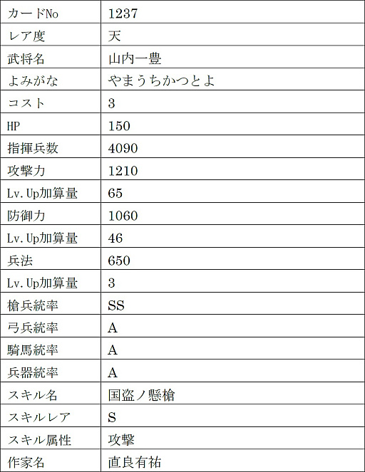 ꡼ No.031 | IXAסϡȲŷ̴äƸȤ餵ɤڷȹŷ۰ãĹ¼ޤ13̾ο𾭤о