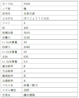 ꡼ No.010Υͥ / IXAסȽ鼯ɤ9̾ο𾭤ɲ