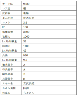 ꡼ No.011Υͥ / IXAסȽ鼯ɤ9̾ο𾭤ɲ