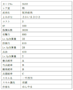꡼ No.015Υͥ / IXAסȽ鼯ɤ9̾ο𾭤ɲ