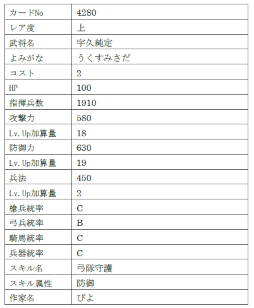 ꡼ No.017Υͥ / IXAסȽ鼯ɤ9̾ο𾭤ɲ