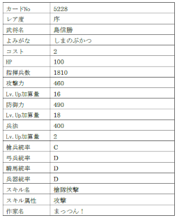 ꡼ No.018Υͥ / IXAסȽ鼯ɤ9̾ο𾭤ɲ