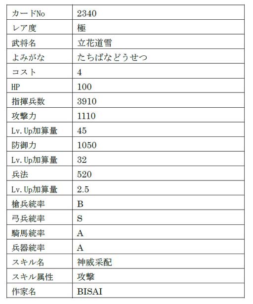 ꡼ No.003 | IXAסڶˡֶۡ嵴δסֻʸѡ״ޤ9̾ο𾭤о