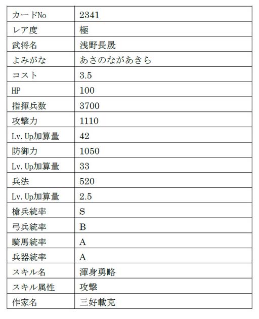 ꡼ No.005 | IXAסڶˡֶۡ嵴δסֻʸѡ״ޤ9̾ο𾭤о