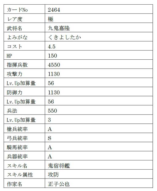 ꡼ No.007 | IXAסڶˡֶۡ嵴δסֻʸѡ״ޤ9̾ο𾭤о