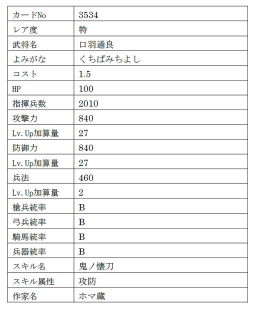 ꡼ No.011 | IXAסڶˡֶۡ嵴δסֻʸѡ״ޤ9̾ο𾭤о