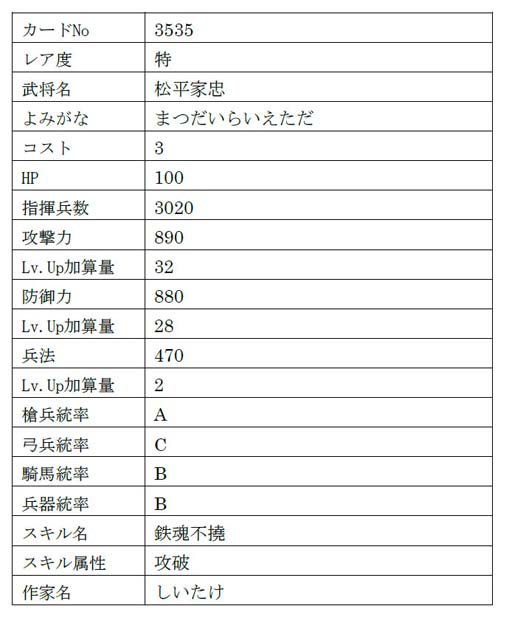 ꡼ No.013 | IXAסڶˡֶۡ嵴δסֻʸѡ״ޤ9̾ο𾭤о