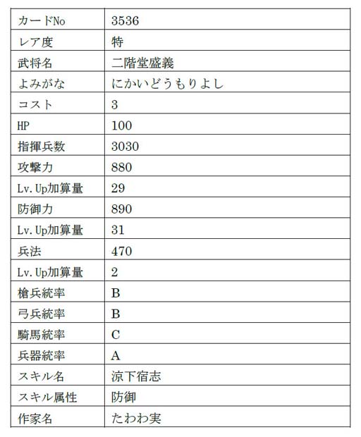 ꡼ No.015 | IXAסڶˡֶۡ嵴δסֻʸѡ״ޤ9̾ο𾭤о