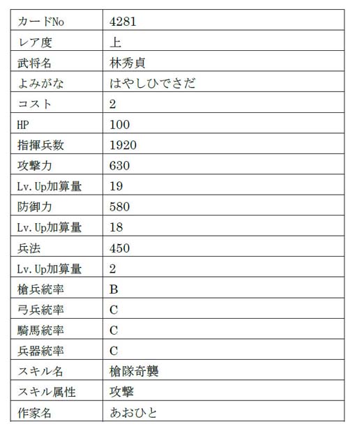 ꡼ No.017 | IXAסڶˡֶۡ嵴δסֻʸѡ״ޤ9̾ο𾭤о