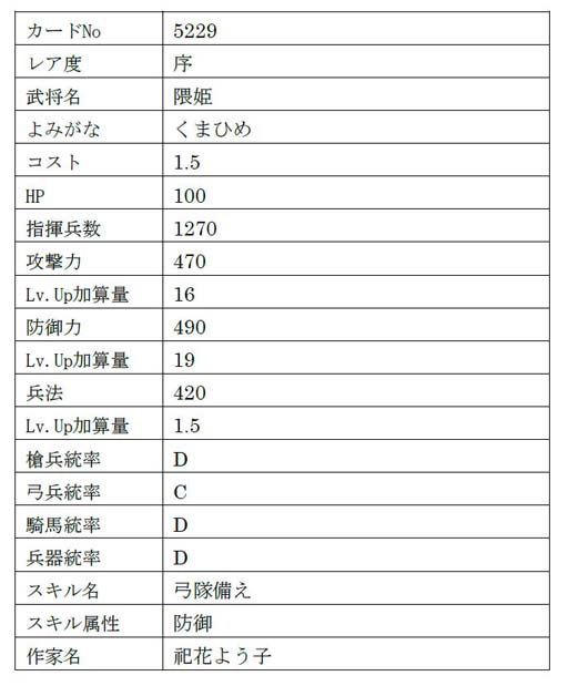 ꡼ No.019 | IXAסڶˡֶۡ嵴δסֻʸѡ״ޤ9̾ο𾭤о