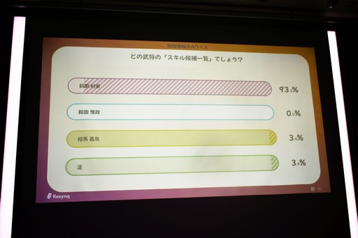 ꡼ No.007Υͥ / üԤ夬äIXA׸ե饤󥤥٥ȡȴؿɤͤݡ