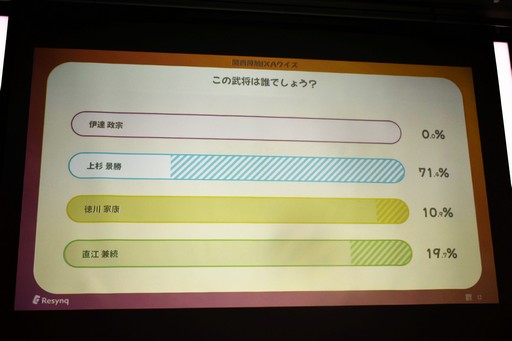 ꡼ No.009Υͥ / üԤ夬äIXA׸ե饤󥤥٥ȡȴؿɤͤݡ