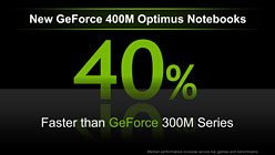 ꡼ No.010 | NVIDIAΡPCGPUGeForce 400Mפο7ǥȯɽ