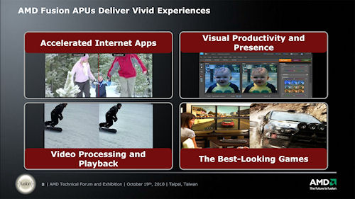 画像ギャラリー No.010のサムネイル画像 / AMD,TFE 2010で次世代RadeonとFusion APUの実働デモを公開。次期ハイエンドCPU情報のアップデートも