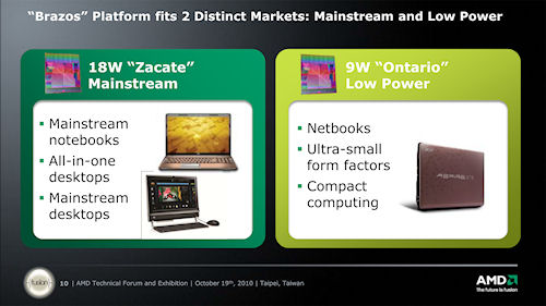 画像ギャラリー No.012のサムネイル画像 / AMD,TFE 2010で次世代RadeonとFusion APUの実働デモを公開。次期ハイエンドCPU情報のアップデートも