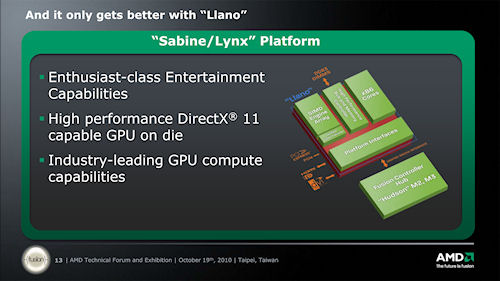 画像ギャラリー No.014のサムネイル画像 / AMD,TFE 2010で次世代RadeonとFusion APUの実働デモを公開。次期ハイエンドCPU情報のアップデートも