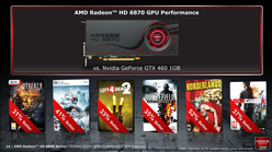 ꡼ No.003 | AMDGPURadeon HD 6800פȯɽHD 5800꡼θѤ179239ɥ