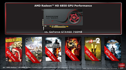 ꡼ No.006 | AMDGPURadeon HD 6800פȯɽHD 5800꡼θѤ179239ɥ