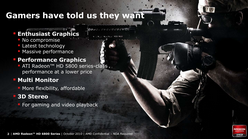 ꡼ No.007 | AMDGPURadeon HD 6800פȯɽHD 5800꡼θѤ179239ɥ