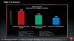 ꡼ No.026 | GPURadeon HD 6800סǽ̤Υˤʤ2EyefinityפȡEyeSpeedפȤ