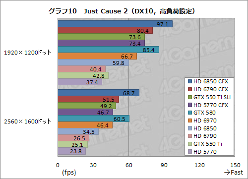 ꡼ No.035 | 1ȾפΥեå2ˤޥGPUưڡHD 685067905770 CFXGTX 550 Ti SLIƤߤ