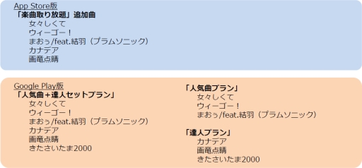 ꡼ No.002Υͥ / ݤãͥץ饹׿ǽ֤ޤޡפMAKIDAIȴظǥΥܥϿ