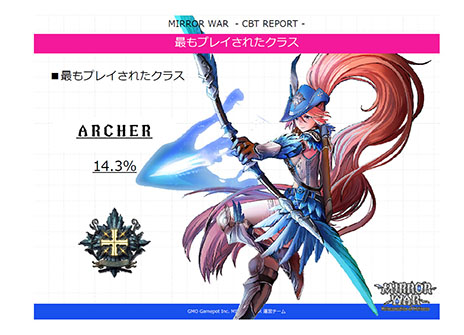 #003Υͥ/MIRROR WARפΥץ¥ƥȳ731˷ꡣɦ¥ƥȤη̤ʬϤݡȤȯɽ