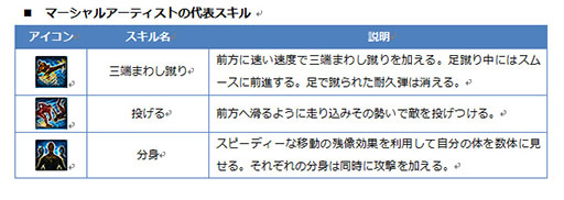 ꡼ No.004 | MIRROR WARסܴɵǰڡΰĤȤ2Υ٥Ȥ򳫺