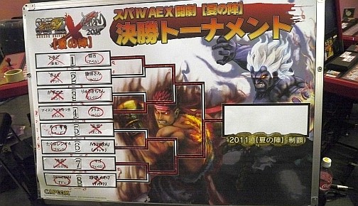 ꡼ No.004 | 2Dɥޥ衣֥IV AE Ver.2012פΥƥȤⳫŤ줿֥IV AE X ƮڲƤοءۡץ٥ȥݡȤǺ