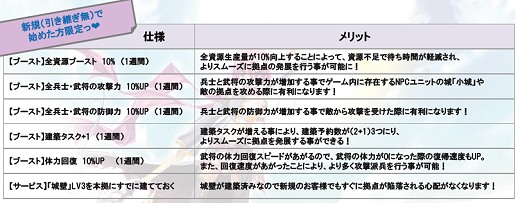 ꡼ No.014 | 2011ǯ98Web ɱ̴ۡפ2nd롣Ʊ˼»ܤ륢åץǡȤǥϤɤѤ롩ޥ˥ˤʹƤߤ