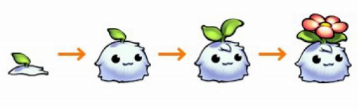 画像集#003のサムネイル/「農場パラダイス+」が「チョコナイト」とコラボ。モコを育ててアイテム獲得