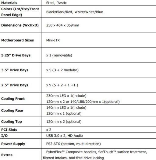 ꡼ No.001 | ĥŻΥޡMini-ITXProdigyפܻԾ