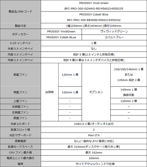 ꡼ No.003Υͥ / BitFenixΥޡMini-ITXProdigyפ/Ĥ2о