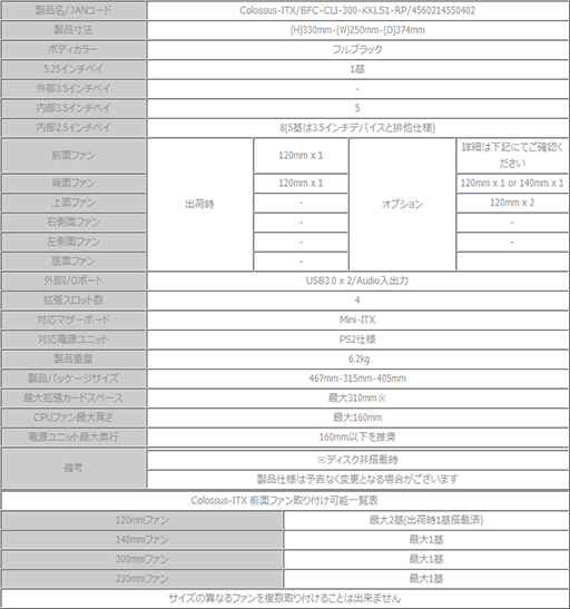 ꡼ No.003Υͥ / BitFenixΥޡPCȯ䡣Prodigyפͤ