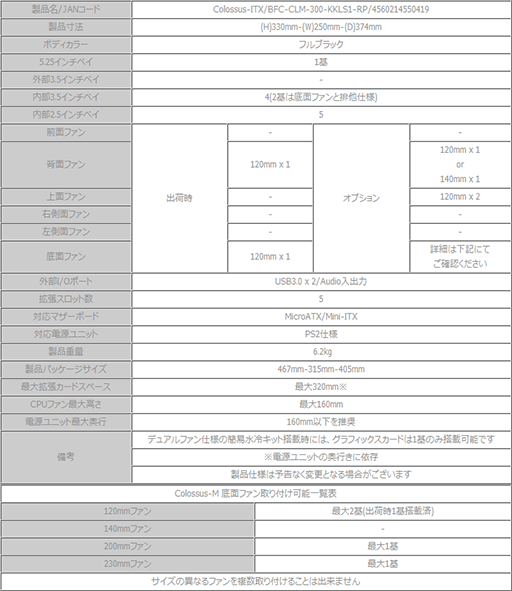 ꡼ No.004Υͥ / BitFenixΥޡPCȯ䡣Prodigyפͤ