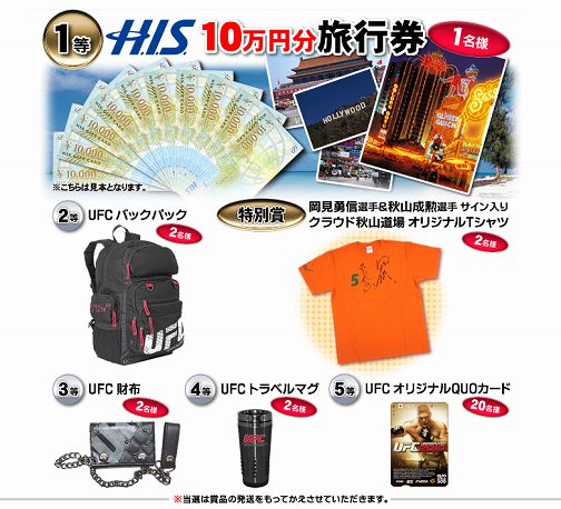 ꡼ No.001Υͥ / UFC Undisputed 2010ס󥱡ȤιԷʤɤƤ褦