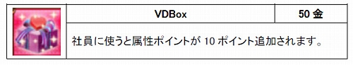 画像ギャラリー No.003のサムネイル画像 / 「Mr.CEO」,社員の能力がアップできるアイテム“チョコレート”登場