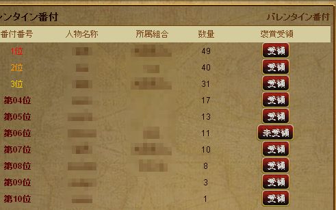 画像ギャラリー No.005のサムネイル画像 / 「Mr.CEO」,社員の能力がアップできるアイテム“チョコレート”登場