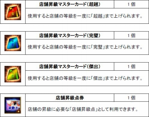 画像ギャラリー No.004のサムネイル画像 / 「Mr.CEO」カジノで期間限定のミニゲーム“店舗昇級マスター”を遊ぼう