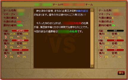 ꡼ No.004Υͥ / Mr.CEOסҰƱΤз褹뿷ƥġFC ڡפ