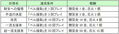 ꡼ No.002Υͥ / Mr.CEOס쥢ƥबǼ륳ƥġ֥٥о