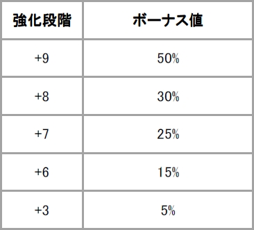꡼ No.001Υͥ / Mr.CEOסϥо졣ȥƥμ