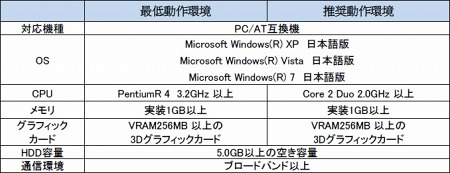 ꡼ No.005Υͥ / 1ǯ֤ο󡣡֥ӥ饤ס719饯ɦ¥ƥȼ»ܡü罸