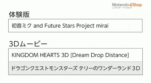 ꡼ No.071Υͥ / Ǿȥץ꡼ǿǤ綵ȵɤˡĻ᤬ľܥե˸꤫3Nintendo Direct׾ܺ٥ݡ