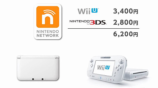 3dsとwii Uで残高の共有が可能に ちょっとnintendo Direct Wii U ニンテンドー3ds ダウンロードソフト 13 11 14 が本日配信