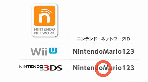 3dsとwii Uで残高の共有が可能に ちょっとnintendo Direct Wii U ニンテンドー3ds ダウンロードソフト 13 11 14 が本日配信