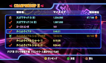 ꡼ No.023 | о쥳ϲ¿PAC-MAN Championship Edition DXסۤʤΥ䤵ޤޤʥ롼ζƤå褦