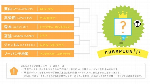 ���������꡼ No.002�Υ���ͥ������ / �֥����˥󥰥���֥� 2011�ס��褷��ȷݿͤˤ�벦�·����郎����